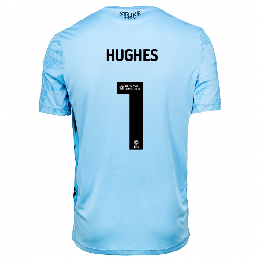 ילדים Jonny Hughes #1 תכלת שחור חולצת שוער 2025/26 חולצה קצרה