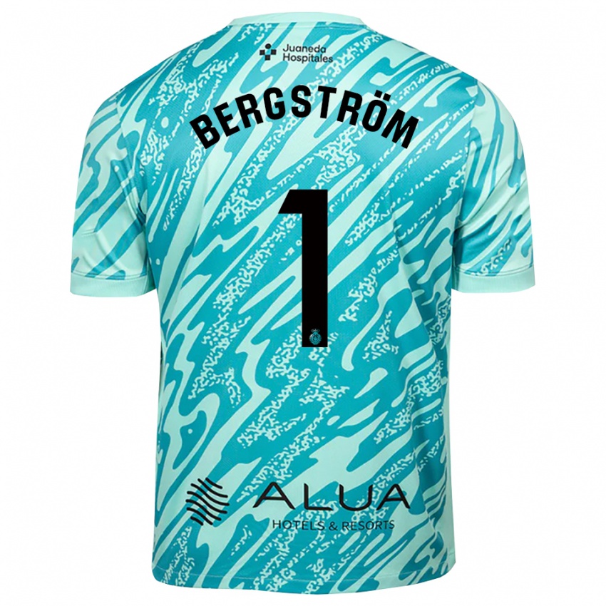 ילדים לוקס ברגשטרום #1 ציאן שחור חולצת שוער 2025/26 חולצה קצרה