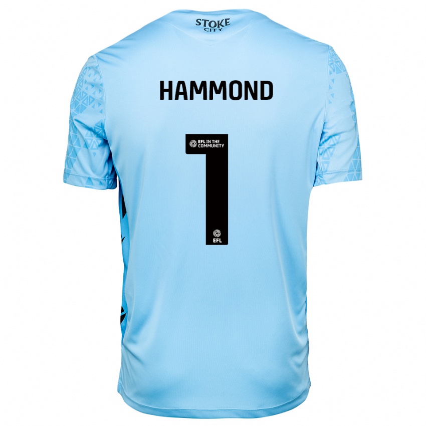 גברים Alek Hammond #1 תכלת שחור חולצת שוער 2025/26 חולצה קצרה